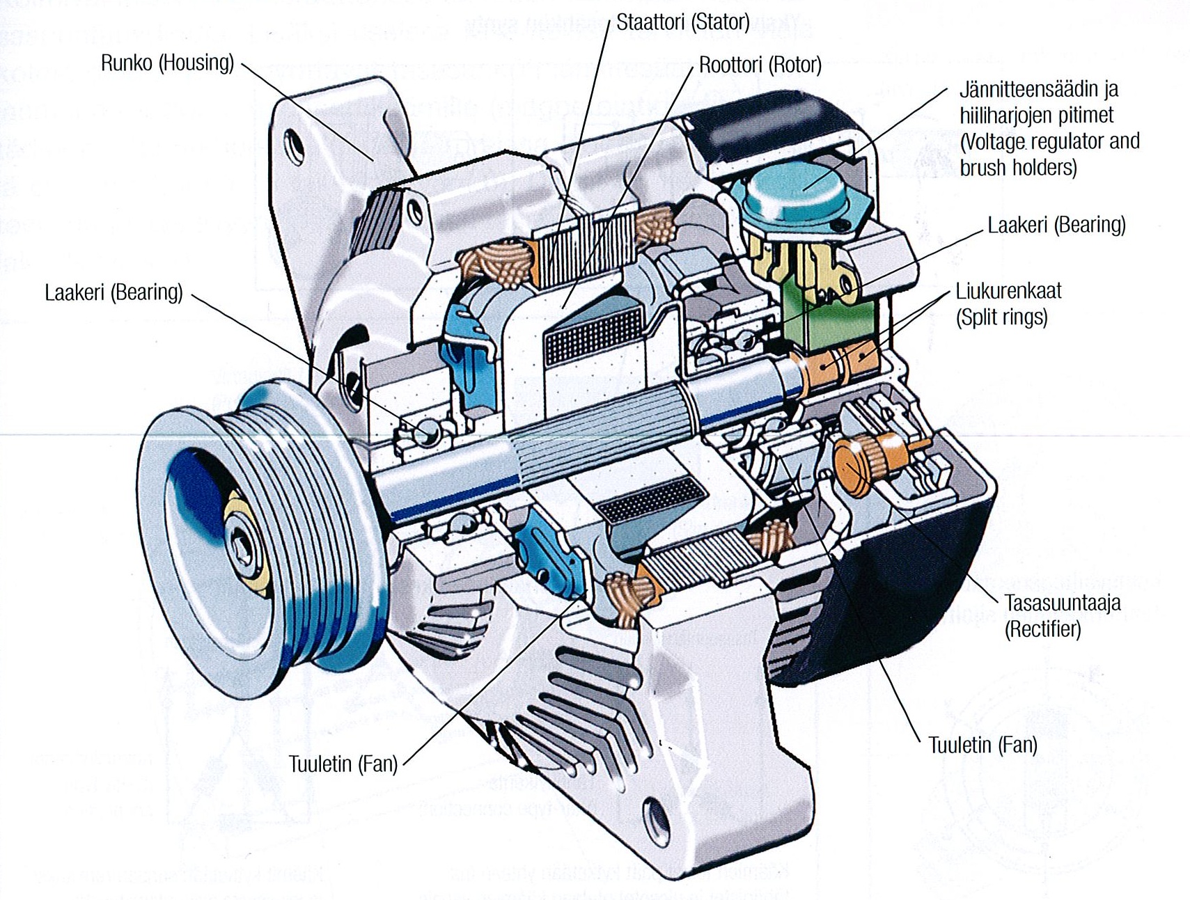 Electrical Parts